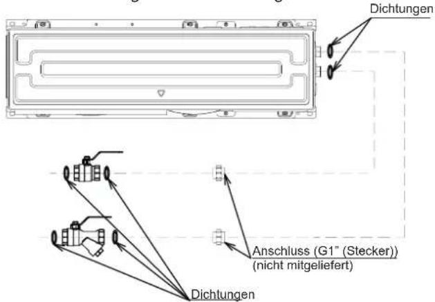 HISENSE AHZ-080HCDS1 - Beschreibung Anschlussgröße - 1