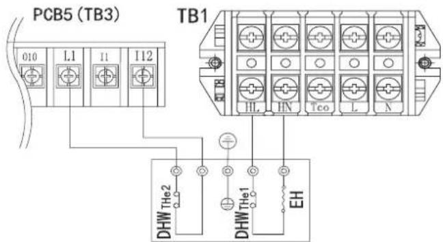 HISENSE AHZ-080HCDS1 - Elektrikli ısıtıcı gücü ≤ 3 kW. - 1