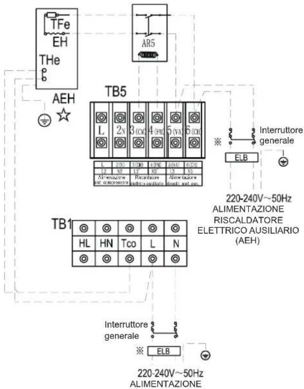 HISENSE AHZ-080HCDS1 - AVVERTENZA - 2