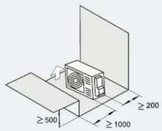 HISENSE AHZ-080HCDS1 - SPATIU DE INSTALARE - 5