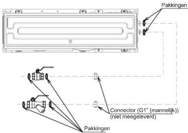 HISENSE AHZ-080HCDS1 - AANSLUITING WATERLEIDING - 2