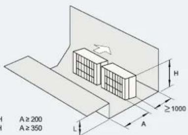 HISENSE AHZ-080HCDS1 - SPATIU DE INSTALARE - 13