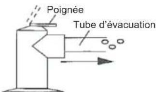 Poignée Tube d'évacuation