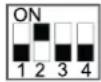 HISENSE AHZ-080HCDS1 - DIP-SCHALTER-EINSTELLUNG VON PCB1 - 3