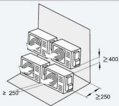 HISENSE AHZ-080HCDS1 - INSTALLATION SPACE - 16