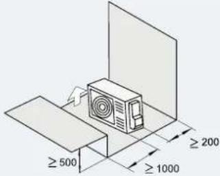 HISENSE AHZ-080HCDS1 - PLATZBEDARF - 5