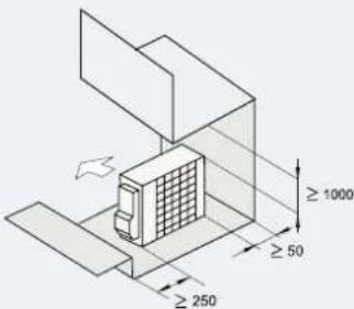HISENSE AHZ-080HCDS1 - SPATIU DE INSTALARE - 8