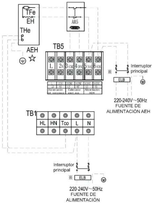HISENSE AHZ-080HCDS1 - PRECAUCIÓN - 2