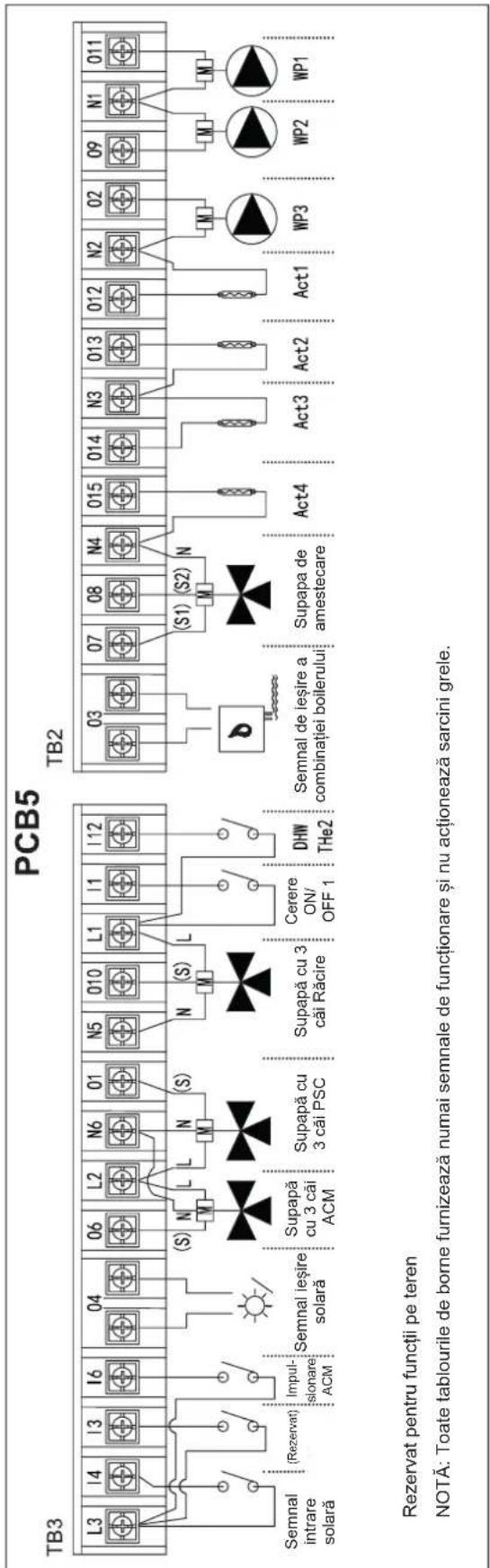 HISENSE AHZ-080HCDS1 - CABLAJ OPTIONAL PENTRU UNITATEA INTERIOARĂ (ACCESORII) - 2