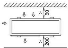 HISENSE AHZ-080HCDS1 - INSTALLATION SPACE - 1