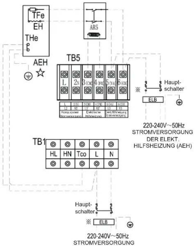 HISENSE AHZ-080HCDS1 - VORSICHT - 2