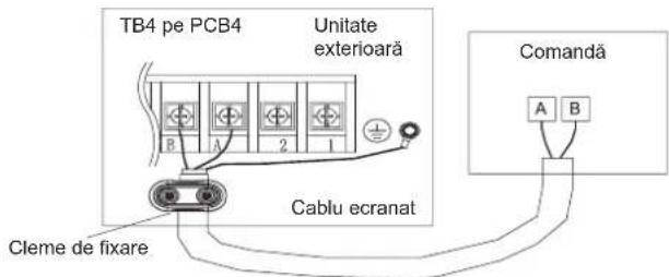 HISENSE AHZ-080HCDS1 - CABLAREA UNITĂȚII ȘI A CONTROLERULUI - 1