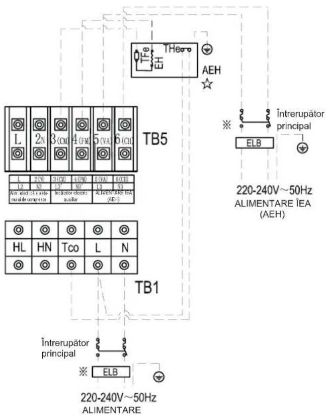 HISENSE AHZ-080HCDS1 - PRECAUTIE - 1