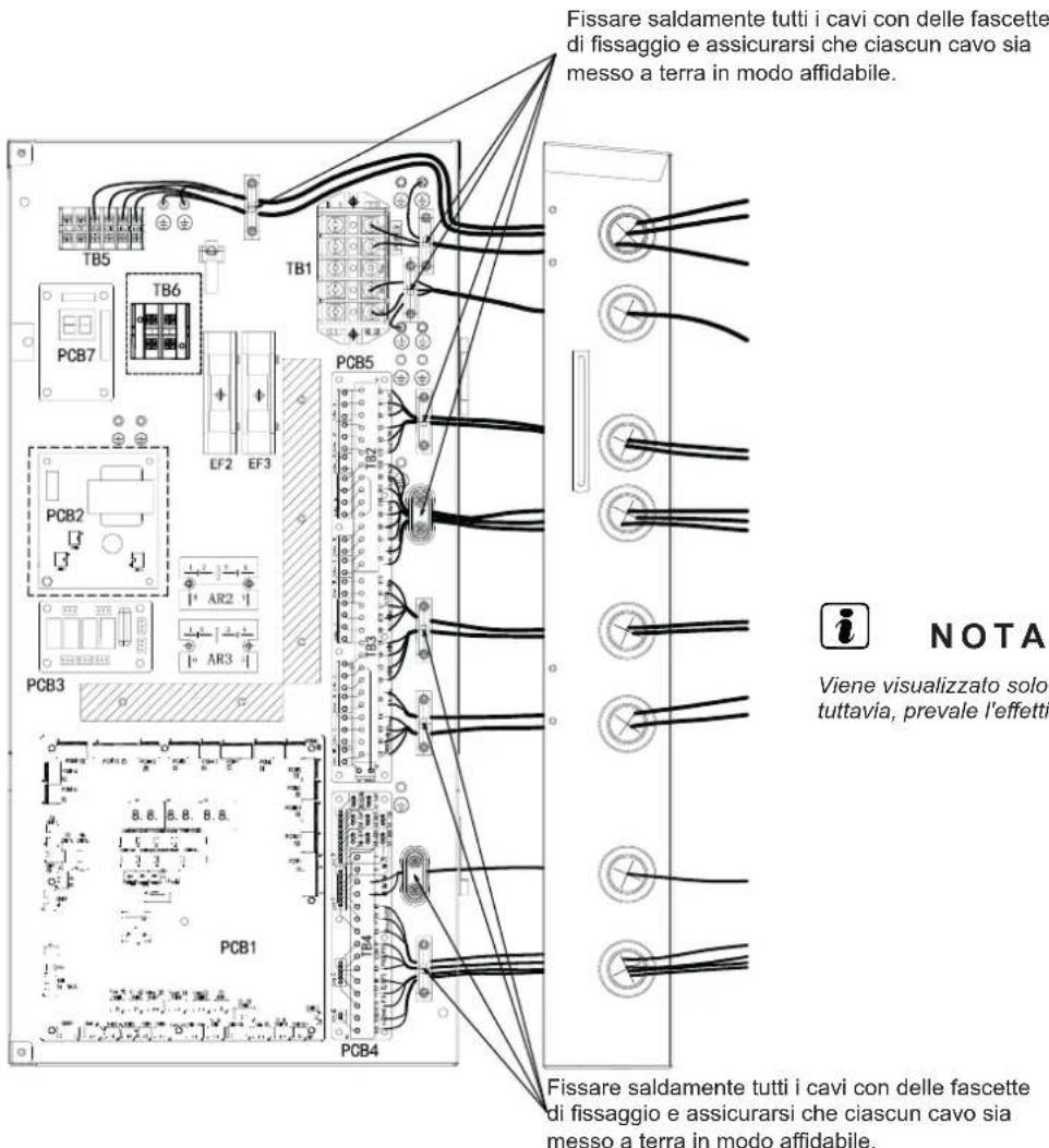 HISENSE AHZ-080HCDS1 - COLLEGAMENTI ELETTRICI DELL'UNITÀ ESTERNA - 6