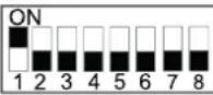 HISENSE AHZ-080HCDS1 - KONFIGURACJA PRZEŁĄCZNIKÓW DIP PŁYTY PCB1 - 15