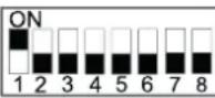 HISENSE AHZ-080HCDS1 - DIP-SCHALTER-EINSTELLUNG VON PCB1 - 15