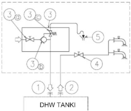 HISENSE AHZ-080HCDS1 - DİKKAT - 2