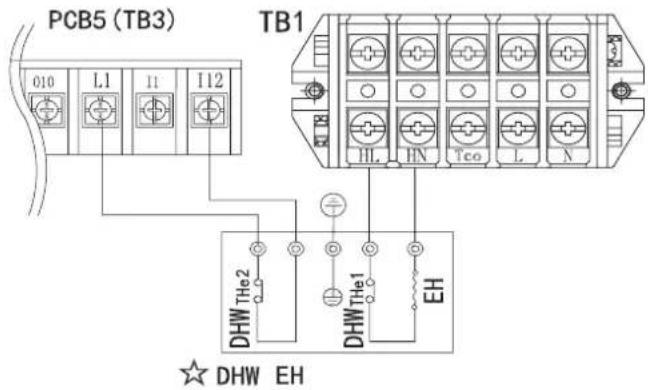 HISENSE AHZ-080HCDS1 - Potenza del riscaldatore elettrico ≤ 3 kW. - 1