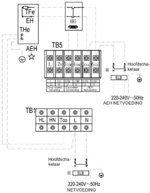 HISENSE AHZ-080HCDS1 - Vermogen van de elektrische verwarming > 3 kW. - 1
