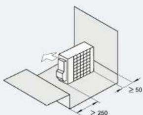 HISENSE AHZ-080HCDS1 - ESPAÇO DE INSTALAÇÃO - 6