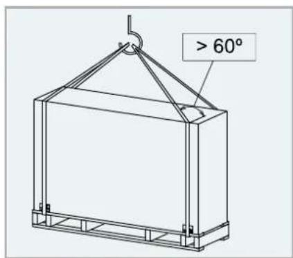 > 60°