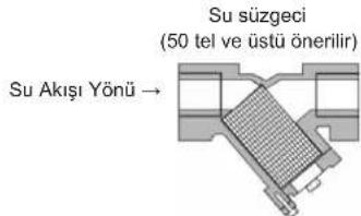 HISENSE AHZ-080HCDS1 - ⚠️ DİKKAT - 1