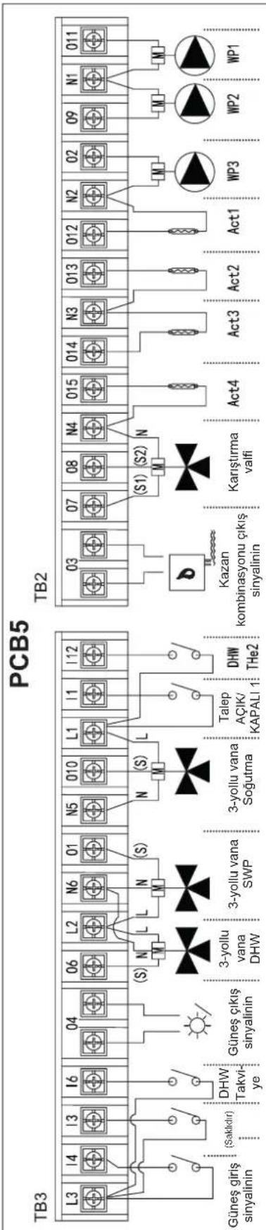 HISENSE AHZ-080HCDS1 - İSTEĞE BAĞLI İÇ ÜNİTE ELEKTRİK TESİSATI (AKSESUARLAR) - 2