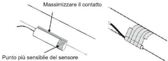 HISENSE AHZ-080HCDS1 - AVVERTENZA - 2