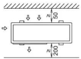 50 200