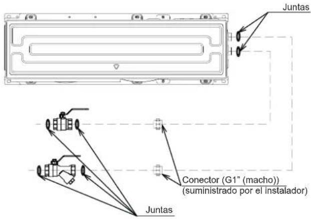 HISENSE AHZ-080HCDS1 - Descripción Tamaño de la conexión - 1