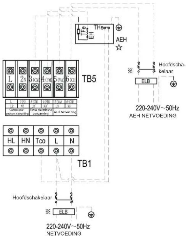 HISENSE AHZ-080HCDS1 - Vermogen van de elektrische verwarming ≤ 3 kW. - 1