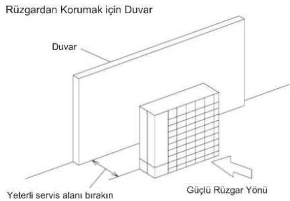 HISENSE AHZ-080HCDS1 - TEHLIKE - 1