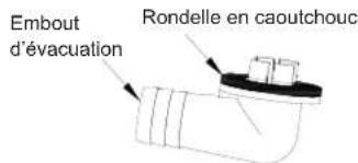 Embout d'évacuation Rondelle en caoutchouc