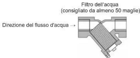 HISENSE AHZ-080HCDS1 - AVVERTENZA - 1