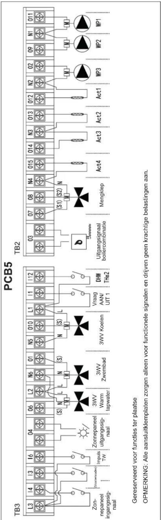 HISENSE AHZ-080HCDS1 - OPTIONELE BEDRADING VAN DE BINNENUNIT (ACCESSOIRES) - 2