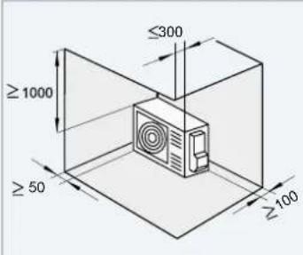 HISENSE AHZ-080HCDS1 - INSTALLATION SPACE - 7