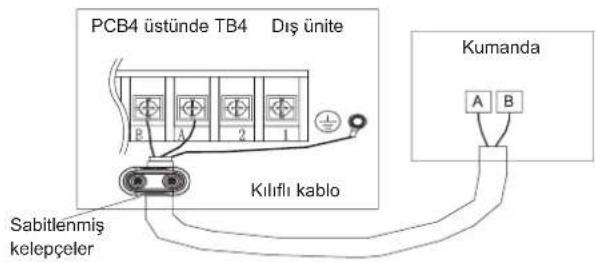 HISENSE AHZ-080HCDS1 - ÜNİTENİN VE KUMANDANIN KABLO BAĞLANTILARI - 1