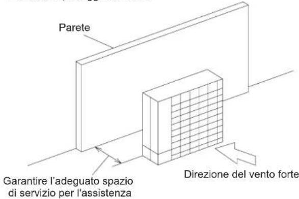 HISENSE AHZ-080HCDS1 - PERICOLO - 1