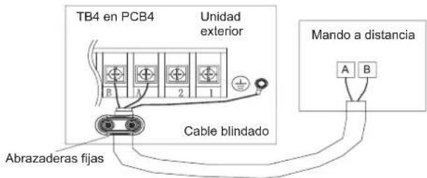 HISENSE AHZ-080HCDS1 - CABLEADO DE LA UNIDAD Y EL CONTROLADOR - 1