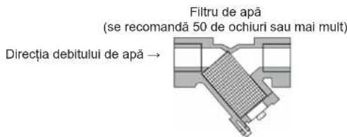HISENSE AHZ-080HCDS1 - PRECAUTIE - 1