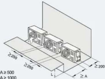 HISENSE AHZ-080HCDS1 - SPAZIO DI INSTALLAZIONE - 12