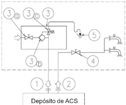 HISENSE AHZ-080HCDS1 - PELIGRO - 2