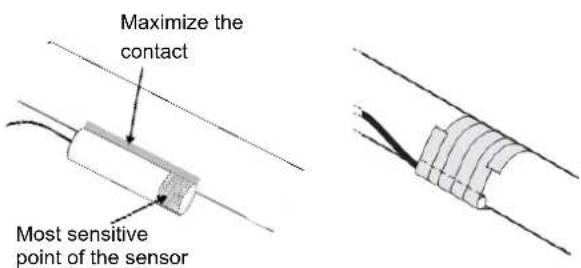 HISENSE AHZ-080HCDS1 - Fixing the sensor - 1