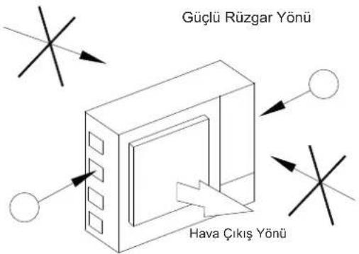 HISENSE AHZ-080HCDS1 - DİKKAT - 1