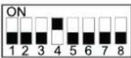 HISENSE AHZ-080HCDS1 - IMPOSTAZIONE DELL'INTERRUTTORE DIP DI PCB1 - 12