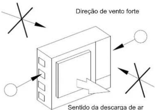 HISENSE AHZ-080HCDS1 - CUIDADO - 1