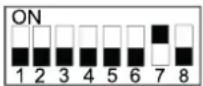HISENSE AHZ-080HCDS1 - DIP-SCHALTER-EINSTELLUNG VON PCB1 - 9