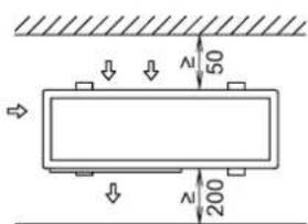 HISENSE AHZ-080HCDS1 - ESPAÇO DE INSTALAÇÃO - 1