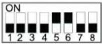 HISENSE AHZ-080HCDS1 - SETĂRI COMUTATOR DIP LA PCB1 - 5