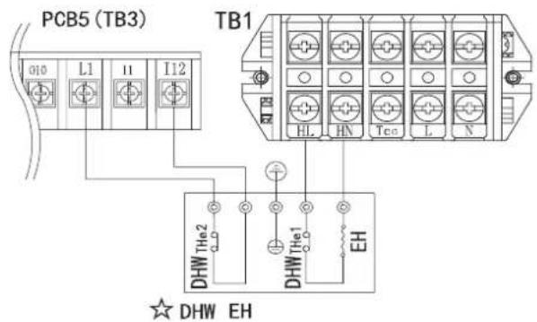 HISENSE AHZ-080HCDS1 - Leistung elektrischer Heizer ≤ 3 kW. - 1